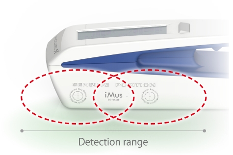 Wider detection range by double 3D sensor units.