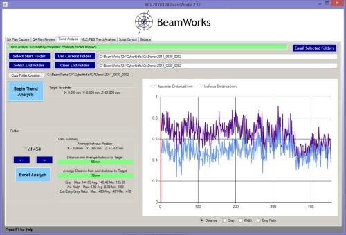 付属の専用ソフトBeamWorksから制御