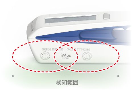 iMus３次元センサユニットを二連配置することで前後に広い検知範囲を確保